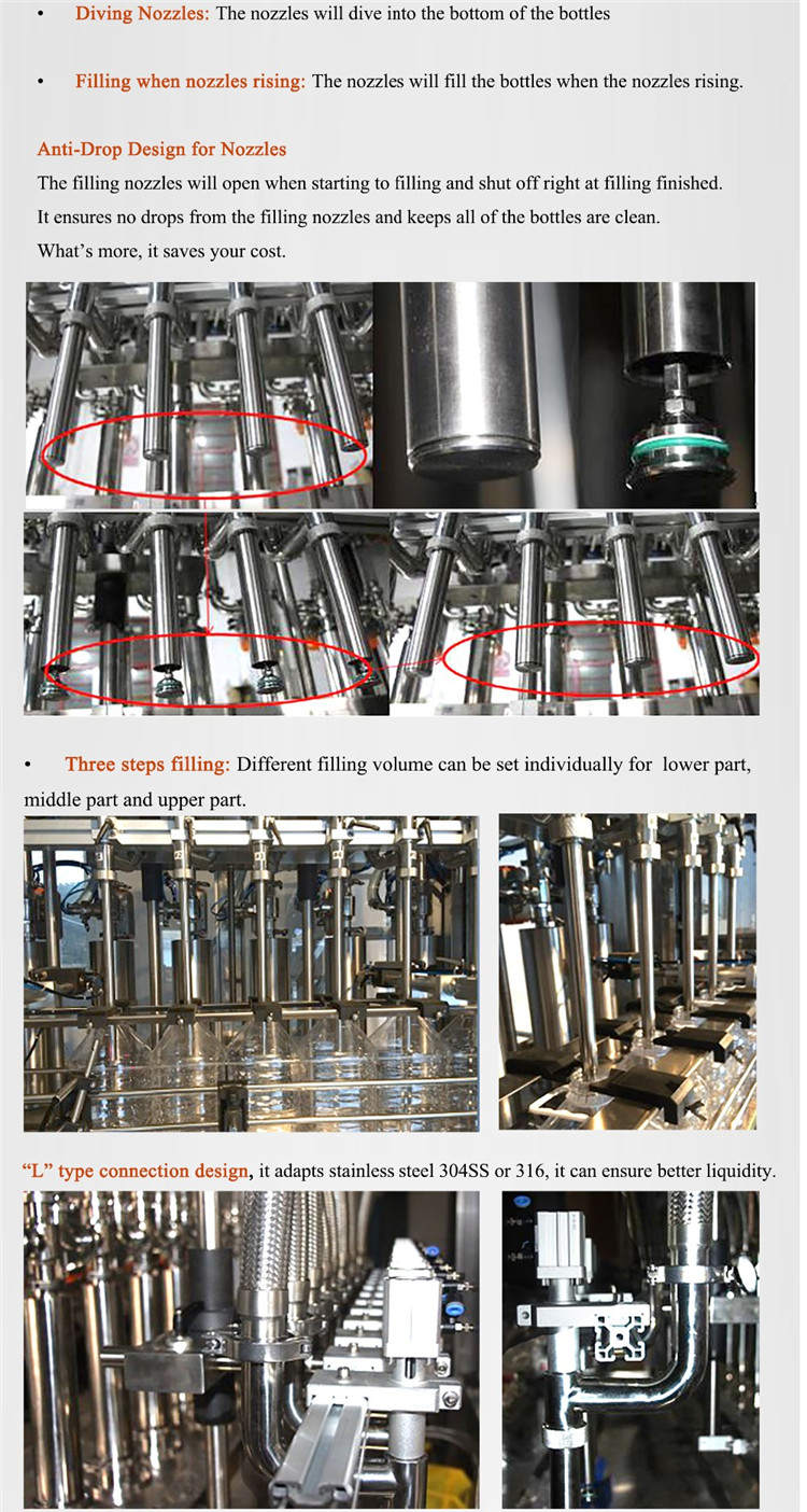 Máquina automática de llenado de botellas con servomotor 4